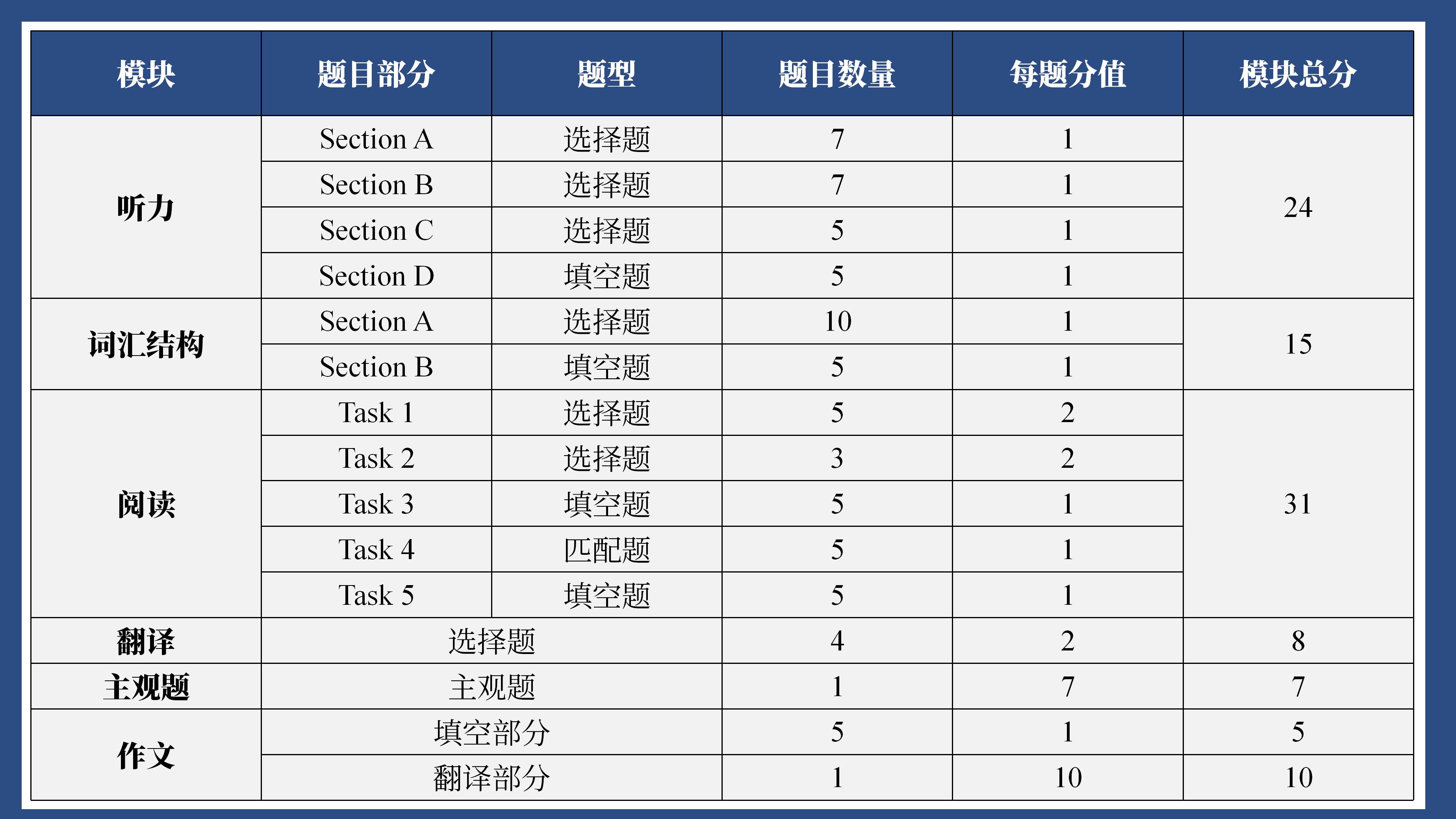 课件图片 2
